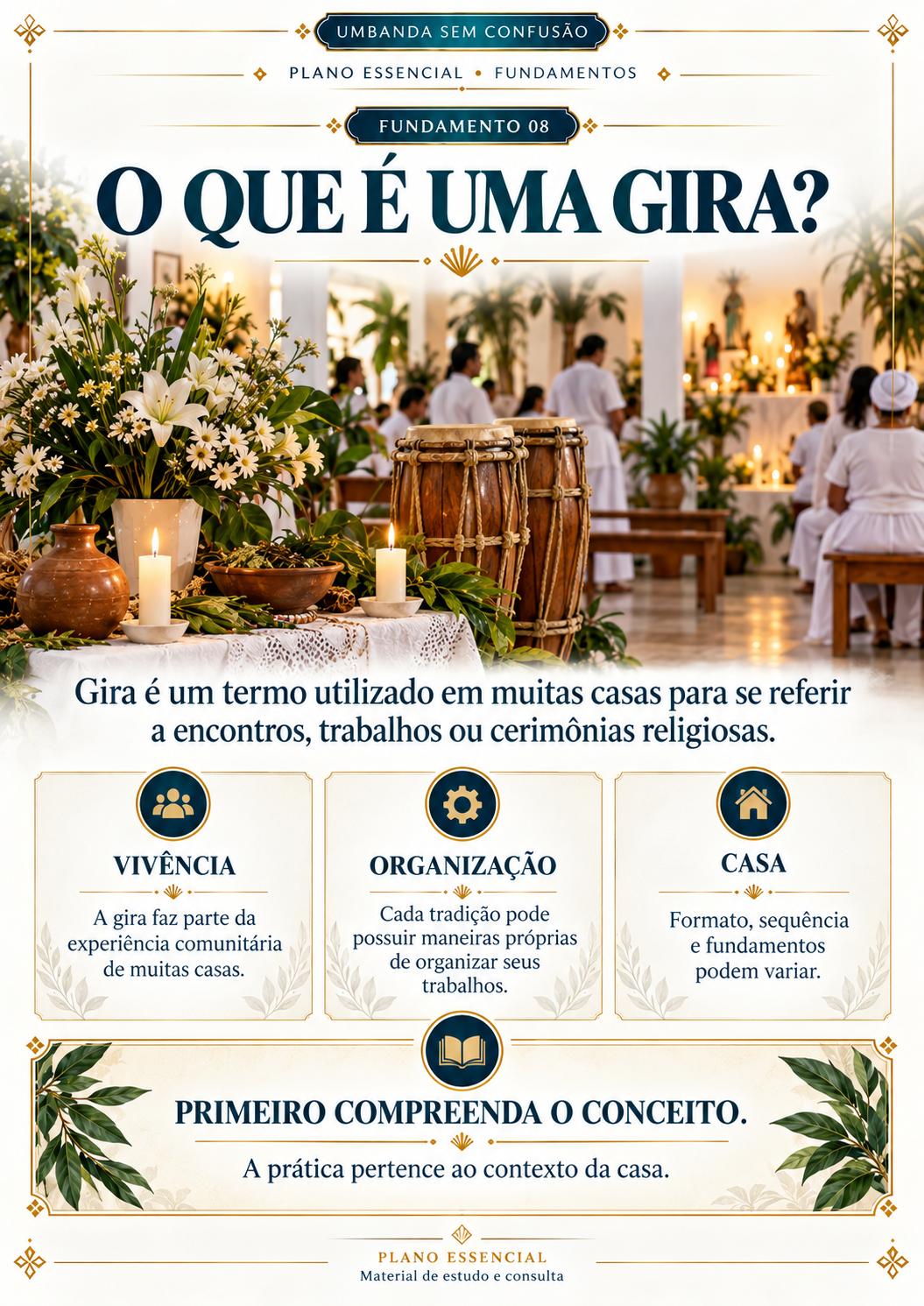 Contexto