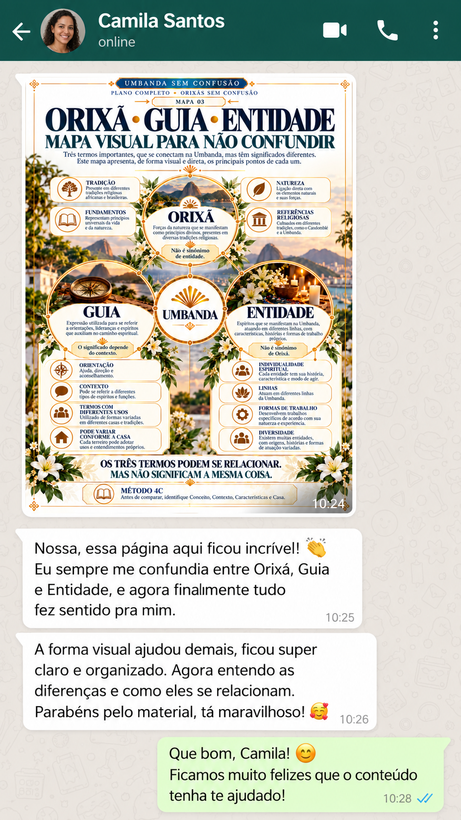 Depoimento 4